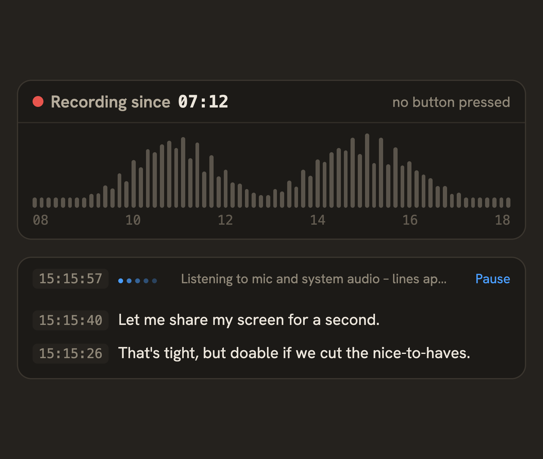 A day of capture: an activity strip from 08:00 to 18:00 under a header reading "Recording since 07:12 · no button pressed", and below it the live transcript line listening to mic and system audio, with a Pause control at its end