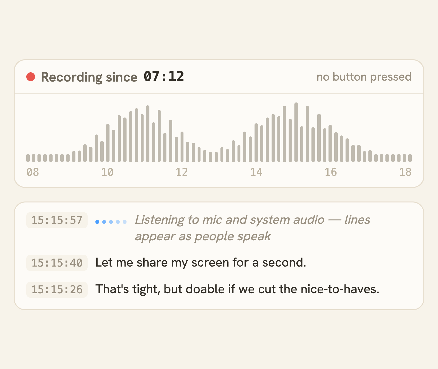 A day of capture: an activity strip from 08:00 to 18:00 under a header reading "Recording since 07:12 · no button pressed", and below it the live transcript line listening to mic and system audio