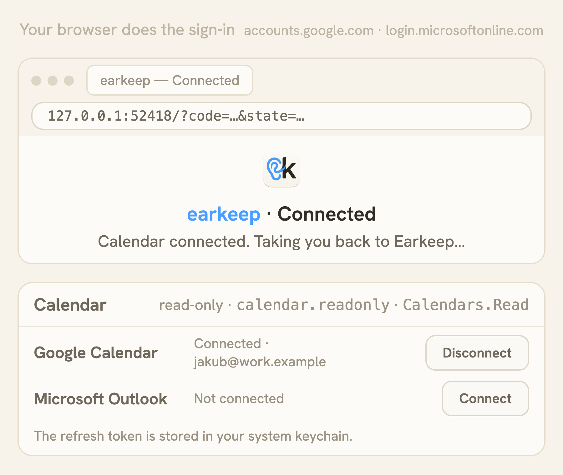 The browser does the sign-in at accounts.google.com or login.microsoftonline.com and lands back on Earkeep's own "Calendar connected" page; below it Earkeep's calendar settings show read-only scopes, Google Calendar connected to a work account, Microsoft Outlook not connected, and the refresh token stored in the system keychain